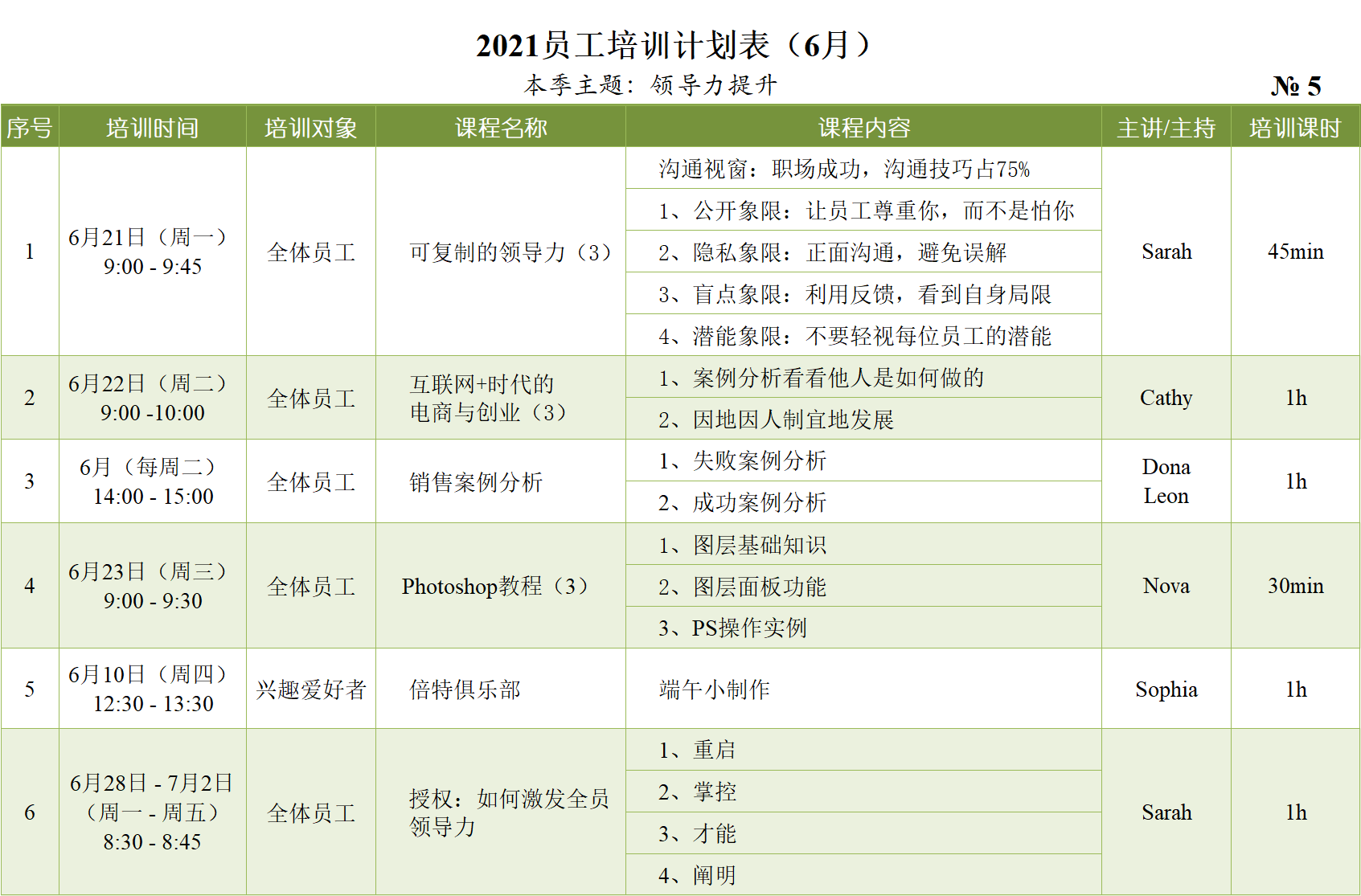 圖片關鍵詞