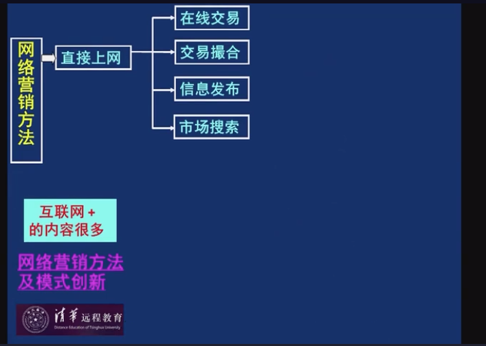 1624843779594326.png 屏幕快照 2021-06-22 下午3.54.06.png