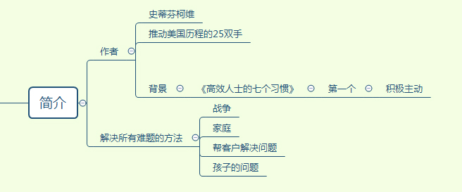 1630979182497286.jpg 屏幕快照 2021-09-03 上午11.20.25副本.jpg