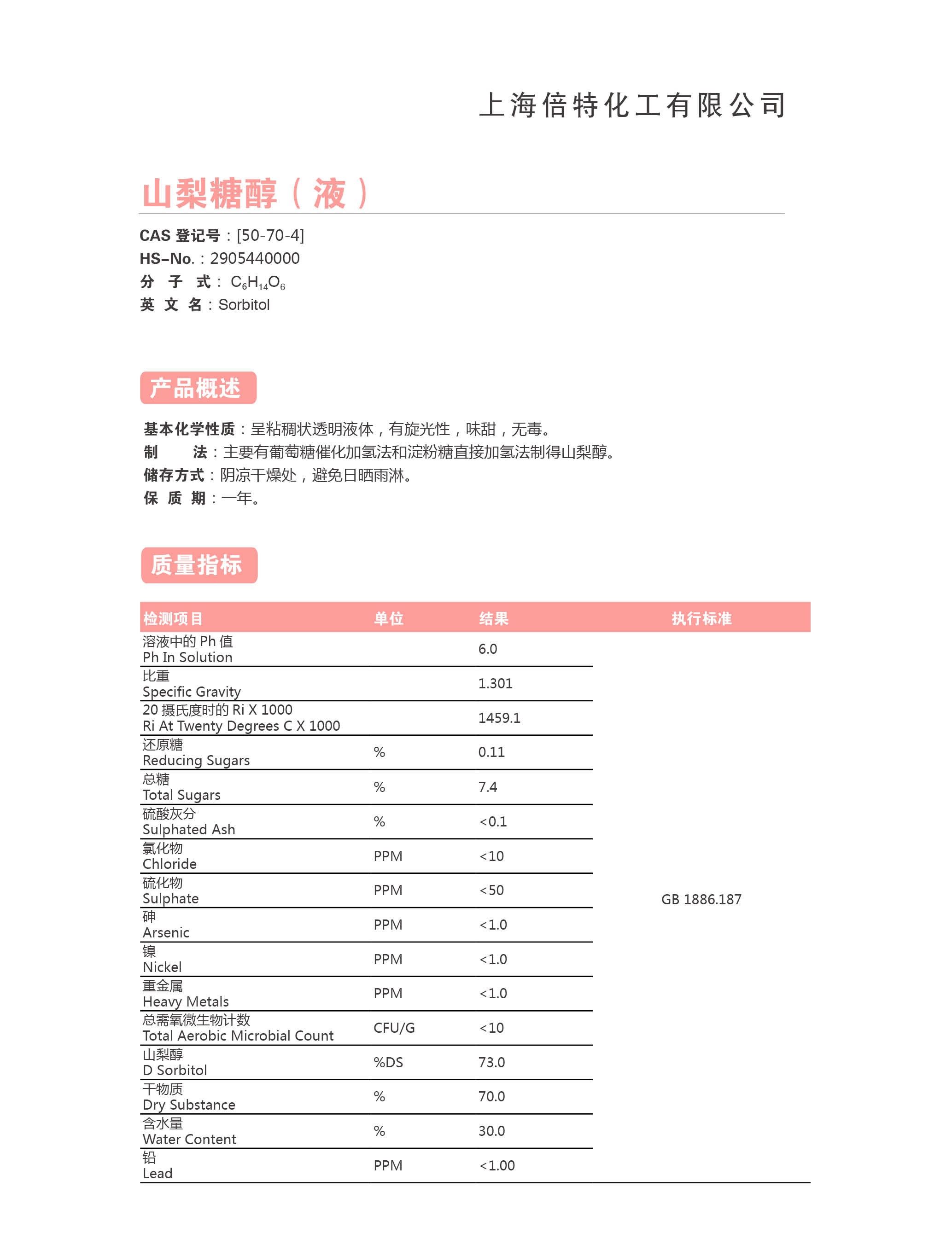 2021倍特SPEC.jpg
