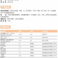 上海倍特化工帶您領略中國面料市場與經濟運行狀況