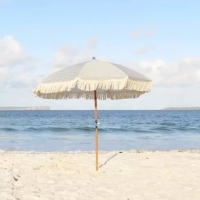 高溫天身體不適？你可能中暑了...