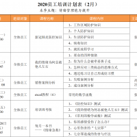 2020年2月培訓計劃