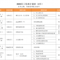 2020年3月培訓計劃