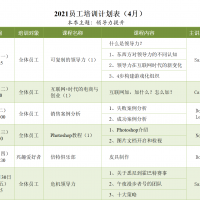 2021年4月培訓計劃