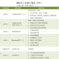 2021年5月培訓計劃