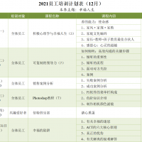 2021年12月培訓計劃