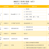 2022年6月培訓計劃