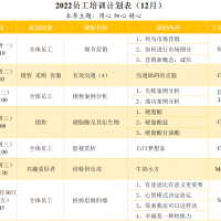 2022年12月培訓計劃