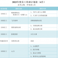 用心牌手工青團 - 大心臟養成記