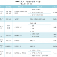 倍特的人才育成法則