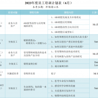 2023年6月培訓計劃