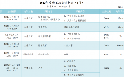用心牌手工青團 - 大心臟養成記
