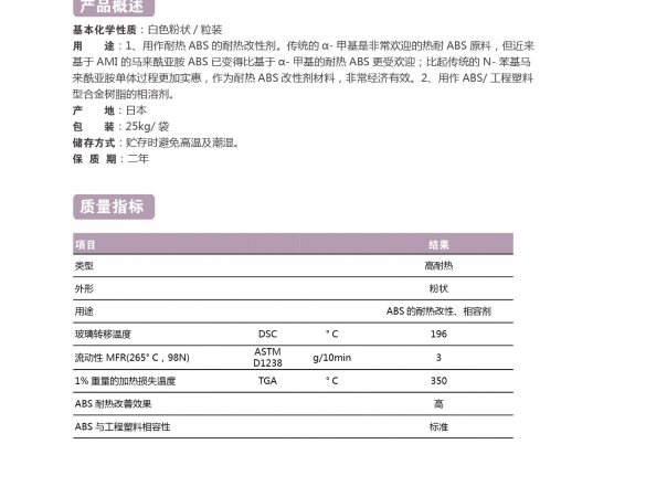苯乙烯-N-苯基馬來酰亞胺共聚物（MS-NB）